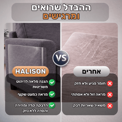 ™HALISON Shield מגן ספה מפני שריטות