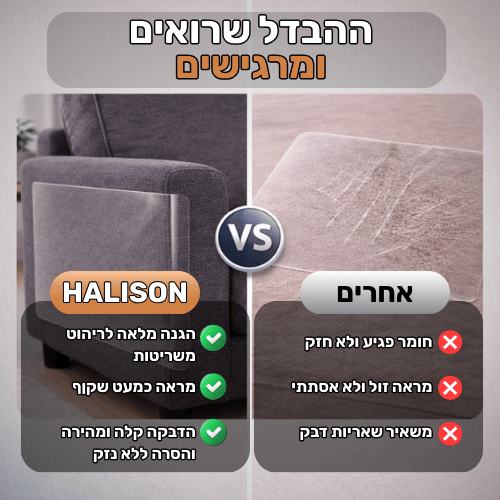 ™HALISON Shield מגן ספה מפני שריטות